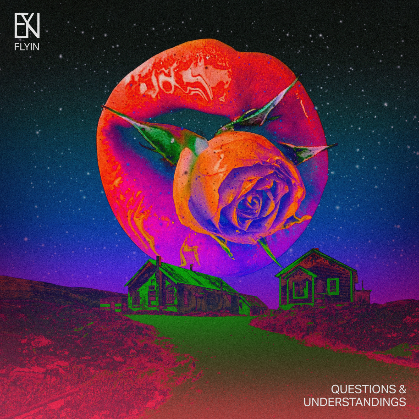 Questions